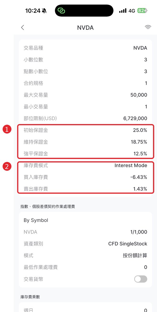NVDA 規格