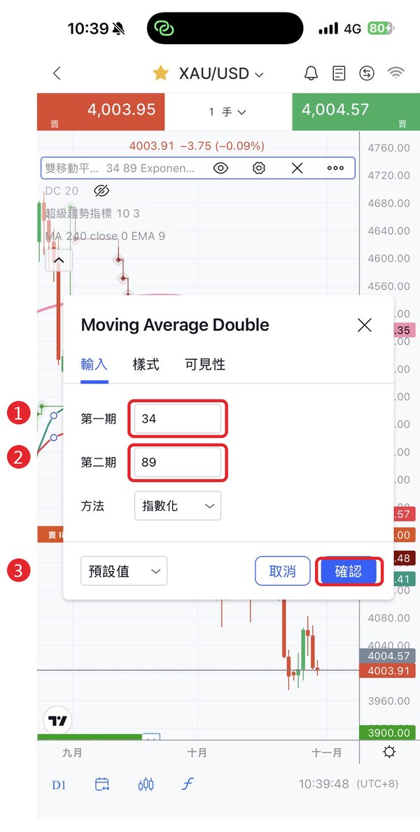 雙均線參數