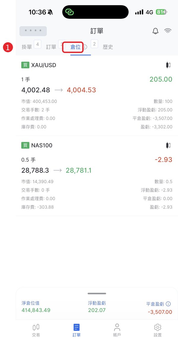 倉位分頁